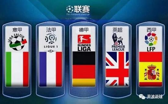 他们在球员
